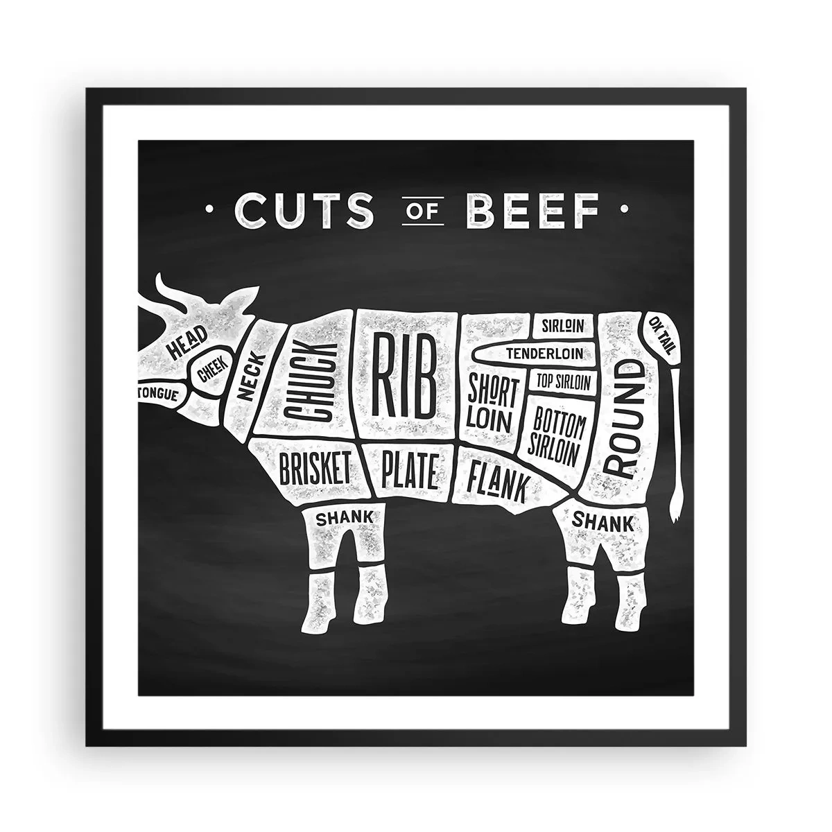 Pôster com moldura preta - Cartilha do talhante - 60x60 cm