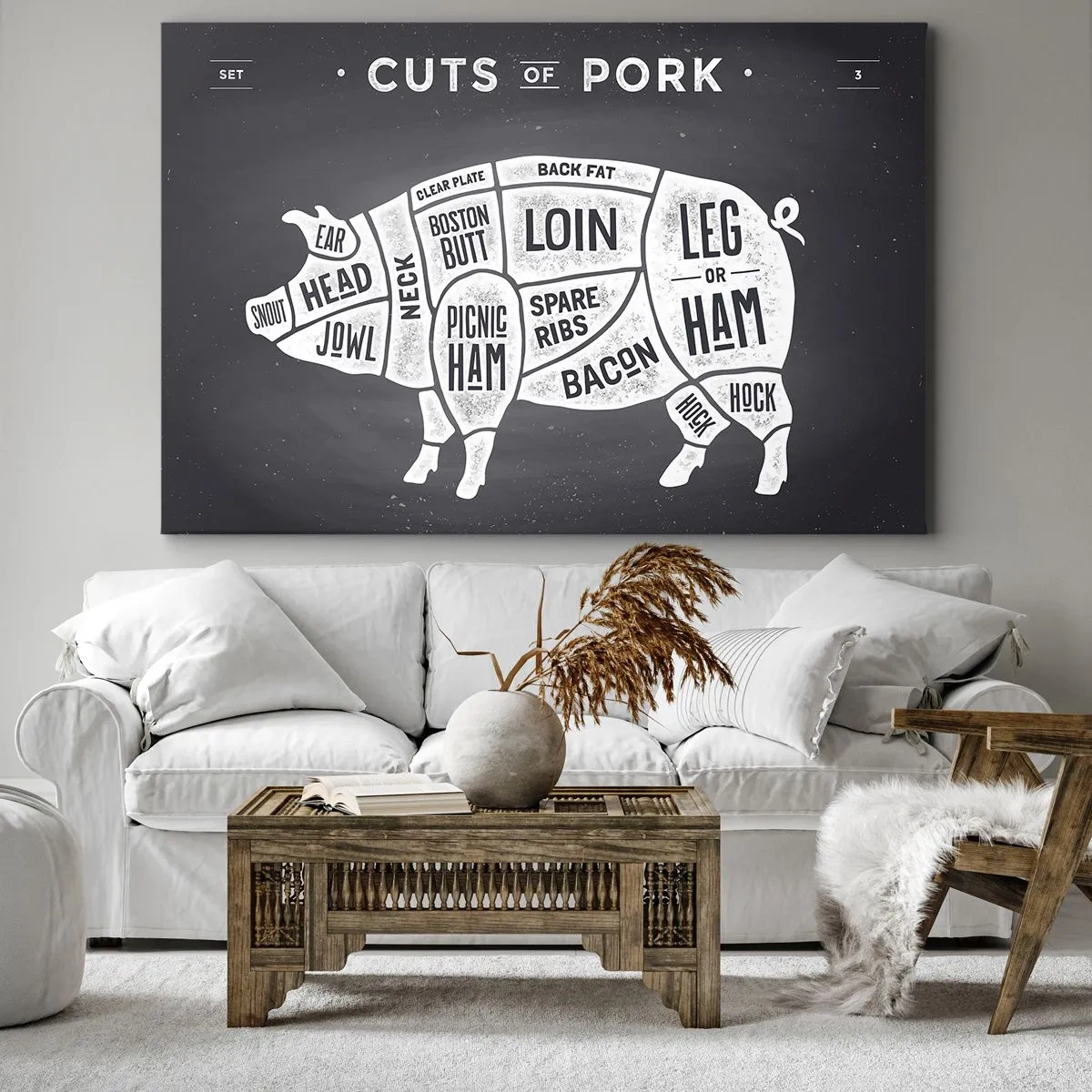 Quadro em tela - Diagrama de cortes de carne de porco em um fundo preto - 70x50cm - Cartilha do talhante - Decoração de parede moderna para a sala de estar e quarto ARTTOR
