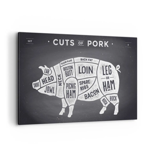 Quadro em tela - Cartilha do talhante - 120x80 cm