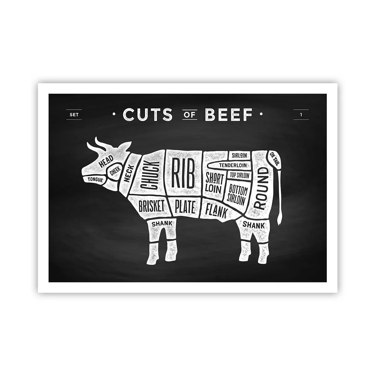 Pôster - Cartilha do talhante - 100x70 cm