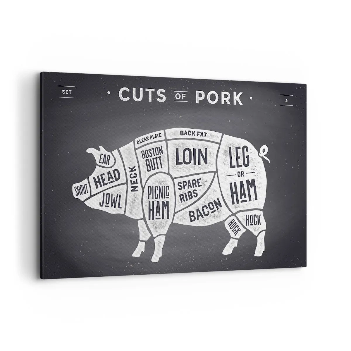 Quadro em tela - Cartilha do talhante - 120x80 cm