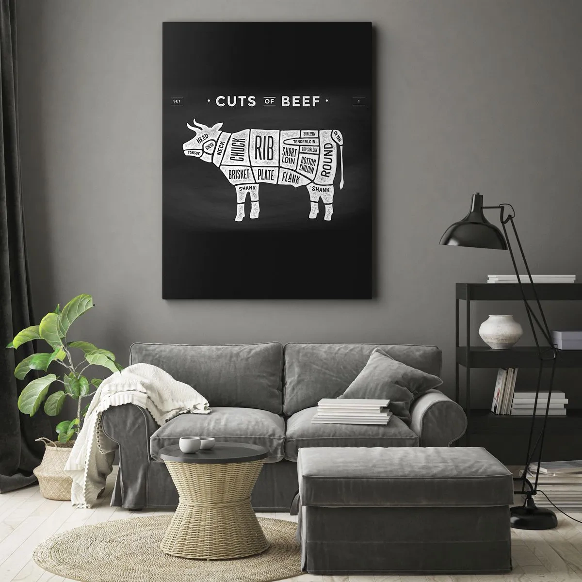 Quadro em tela - Cartilha do talhante - 50x70 cm