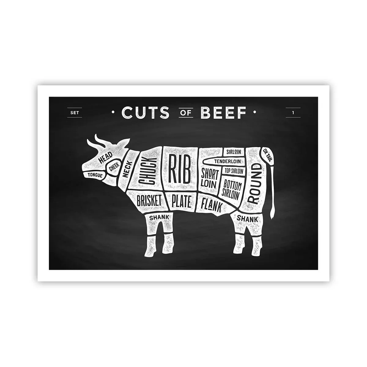 Pôster - Cartilha do talhante - 91x61 cm