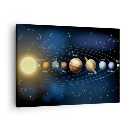 Quadro em tela - Diagrama do sistema solar com planetas e o sol - 70x50cm - Um de dez - Decoração de parede moderna para a sala de estar e quarto ARTTOR