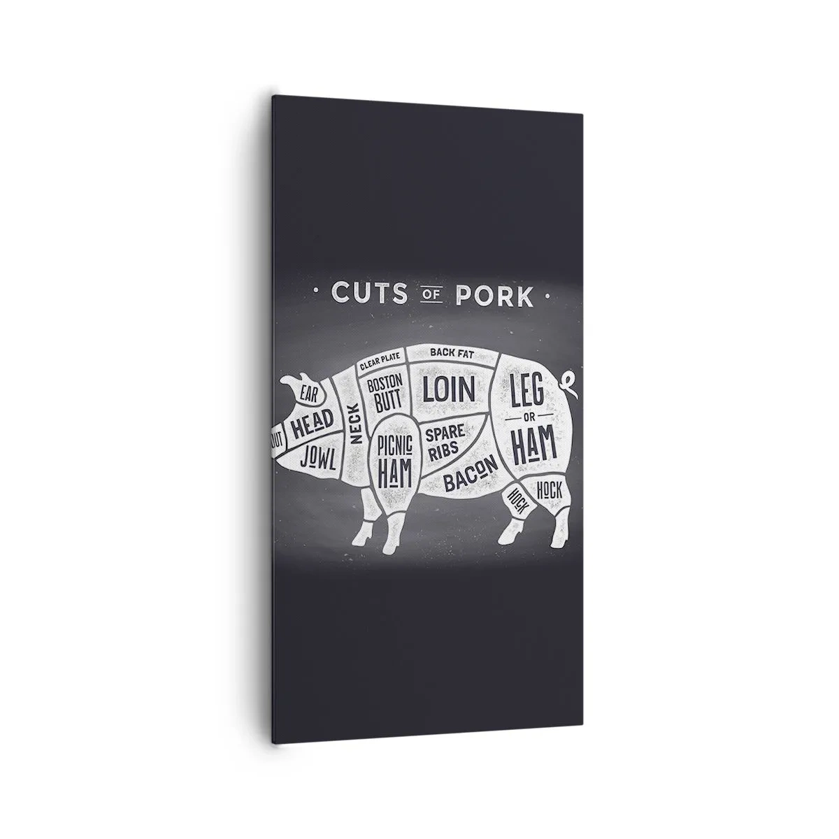 Quadro em tela - Cartilha do talhante - 65x120 cm